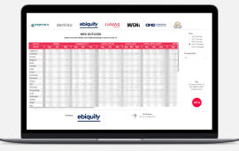    Global media inflation stabilises at 4%, WFA Outlook